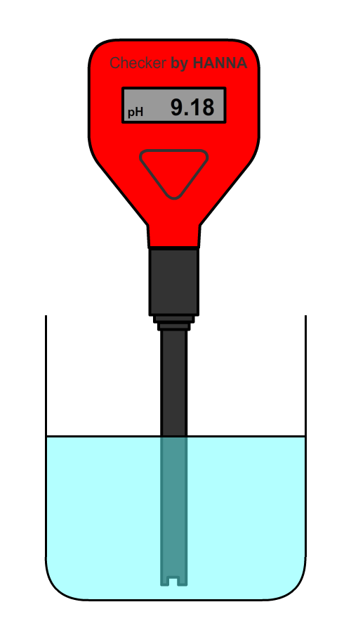 pH-mètre