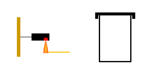 Fusain incandescent et flacon de dioxygène