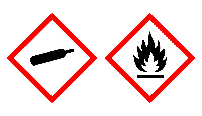 Pictogrammes de sécurité associés au méthane