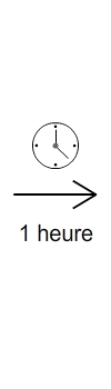 Flèche de progression
