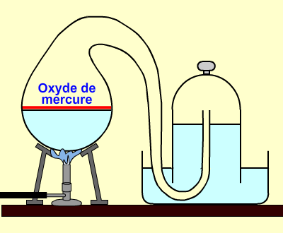 End of the mercury oxidation experiment