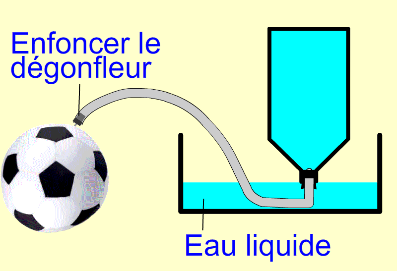 Gas collection by liquid displacement