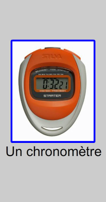 Stopwatch