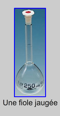 Volumetric flask