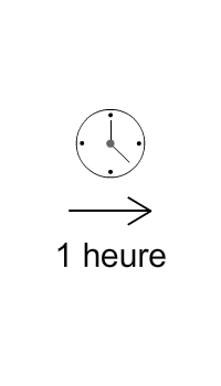 Progress arrow